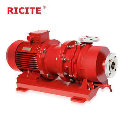 Magnetische centrifuge pomp voor magnesiumhydroxide