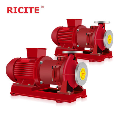 Duurzame magnetische centrifuge pomp voor verfstroom 3,2-1000m3/h Druk 0-1,6Mpa