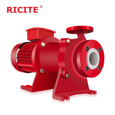 Magnetische centrifuge pomp voor fosforzuur