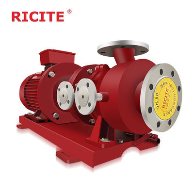 Magnetische centrifuge pomp voor bestrijdingsmiddelen